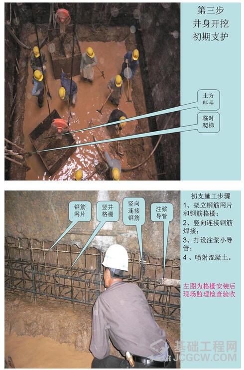 隧道施工步骤图解
