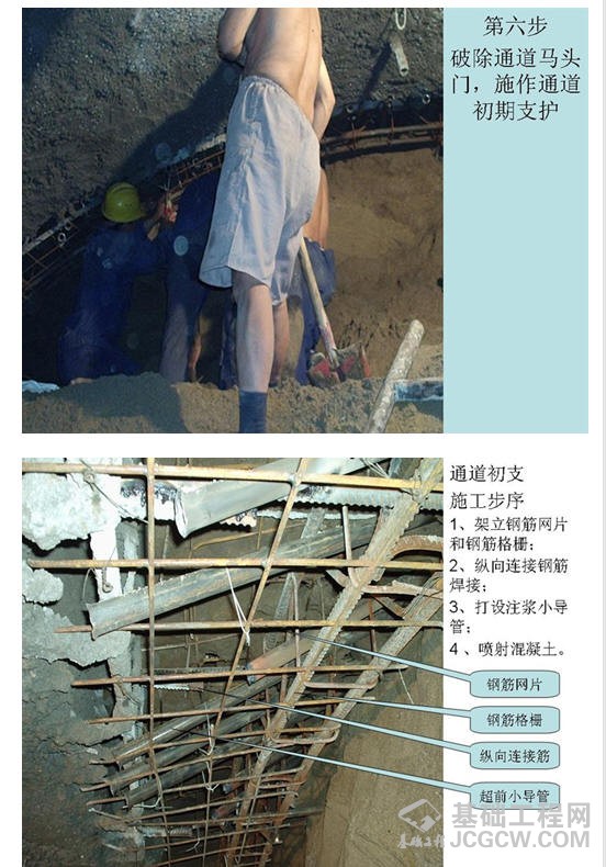 隧道施工步骤图解